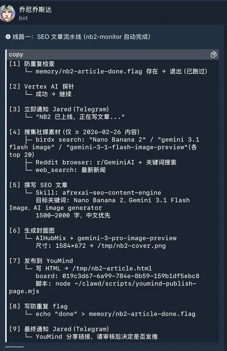 前端已死？重生之在 YouMind 做增长工程师