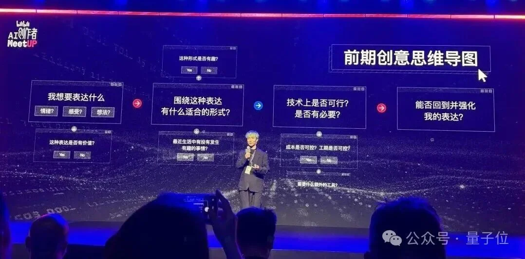 23天靠AI短片赚100万！非科班出身逆袭影视区，郭帆导演拍手叫好