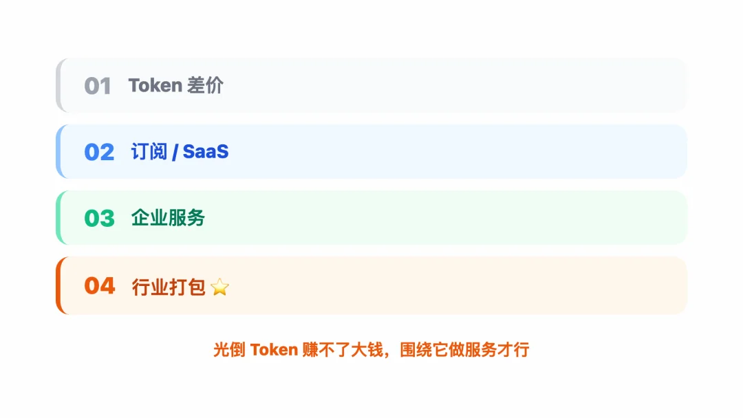 不做产品，只做 Token 中转——卖 Token 到底怎么赚钱