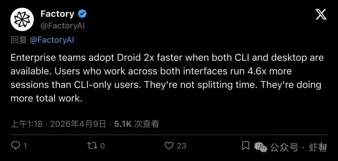 Factory放大招：AI代理直接「接管你的电脑」，操控VS Code、浏览器、Excel，21万人围观！