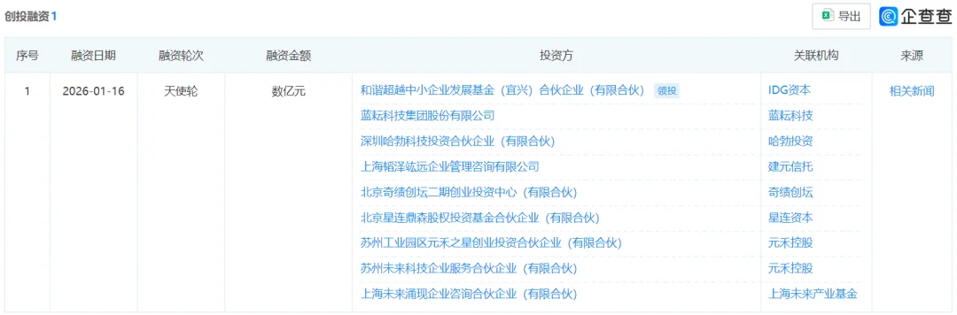 上海国投、IDG、华为，联手投了这家大模型公司