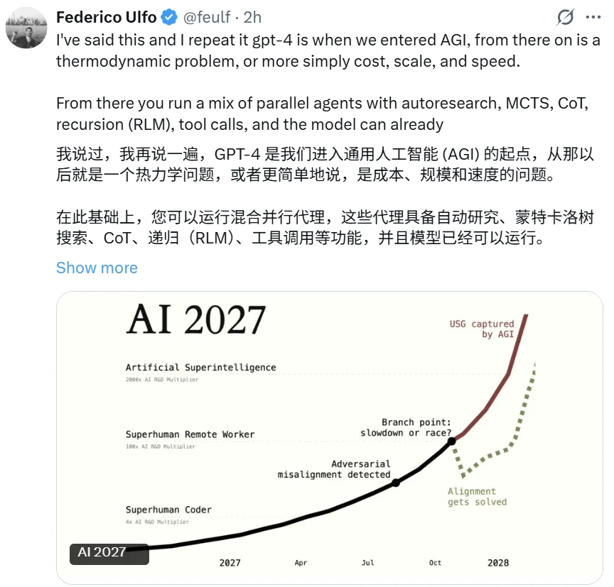 Claude Mythos其实没那么神？AI发现bug其实早已是寻常