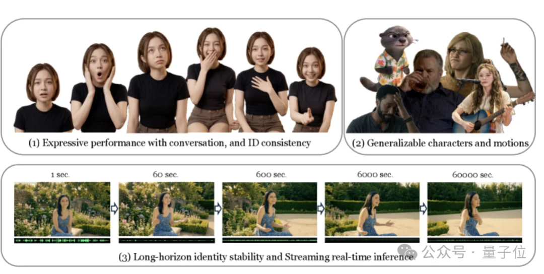 米哈游蔡浩宇AI公司首个视频模型曝光了