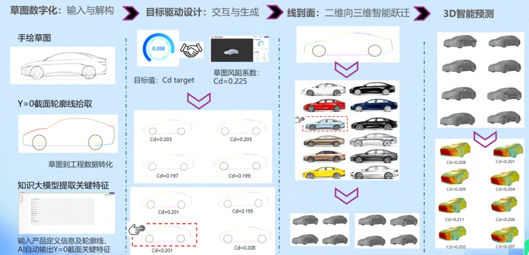 刷榜风波惊动OpenAI后，这家中国团队拿回Agent硬核榜单第一