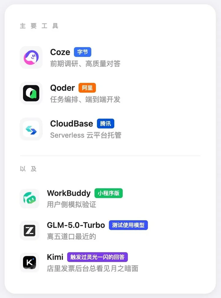 “金谷园饺子馆.Skill”刷屏，我们找它老板聊了聊
