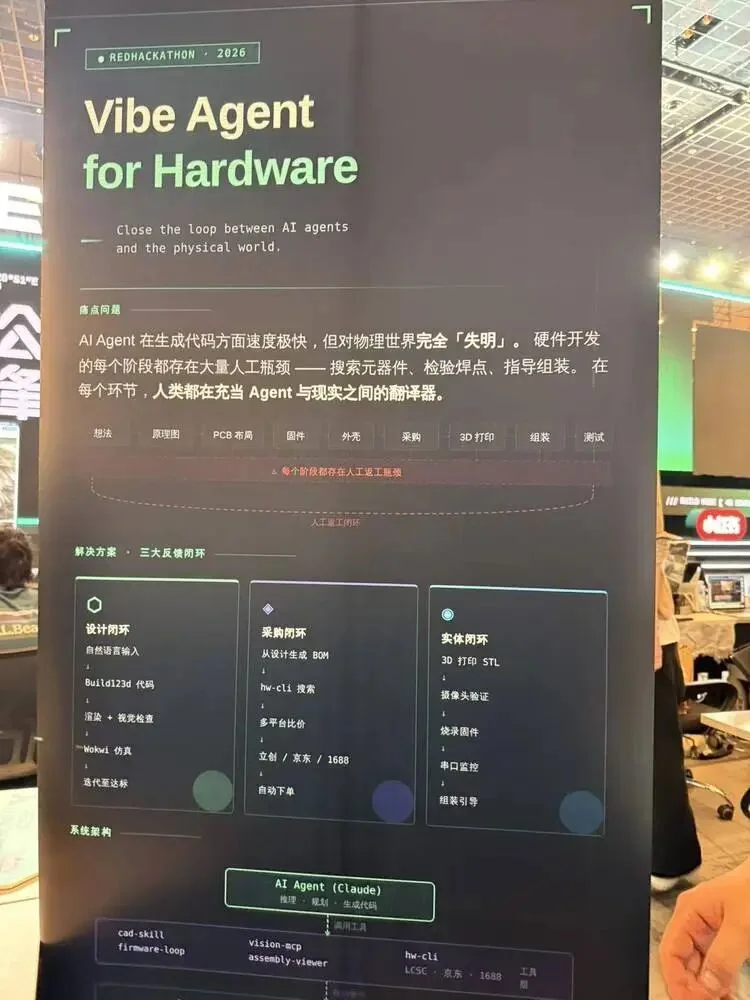 看完小红书黑客松的59个热血团队，我们想推荐这6个｜本周AI项目推荐