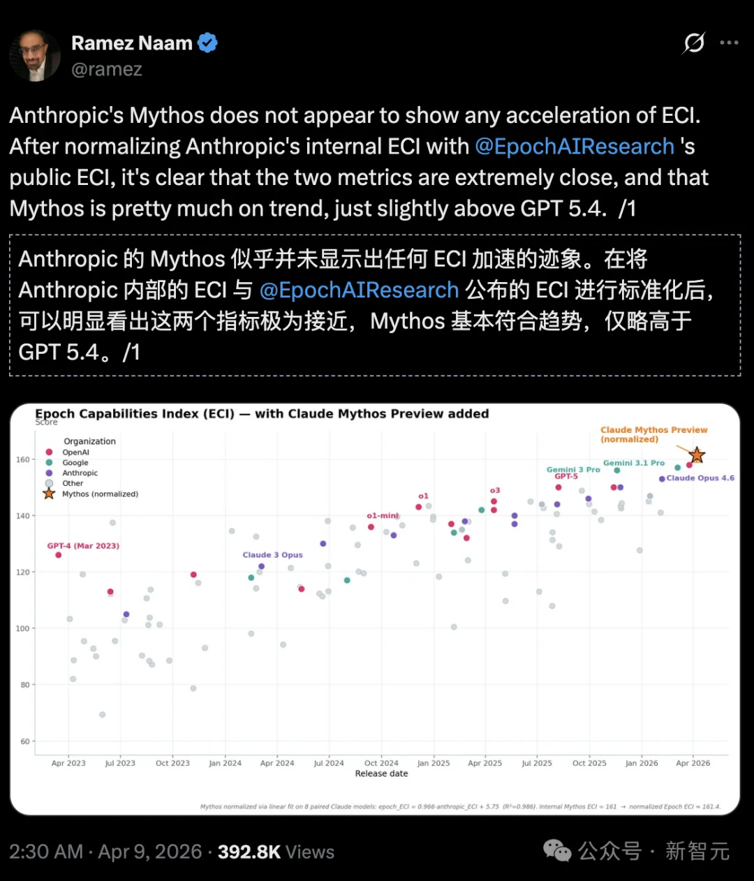 Anthropic版「狼来了」引华尔街恐慌！27年漏洞，Mythos被8个AI秒杀