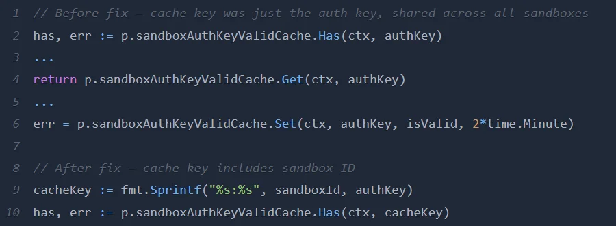 Claude Mythos其实没那么神？AI发现bug其实早已是寻常