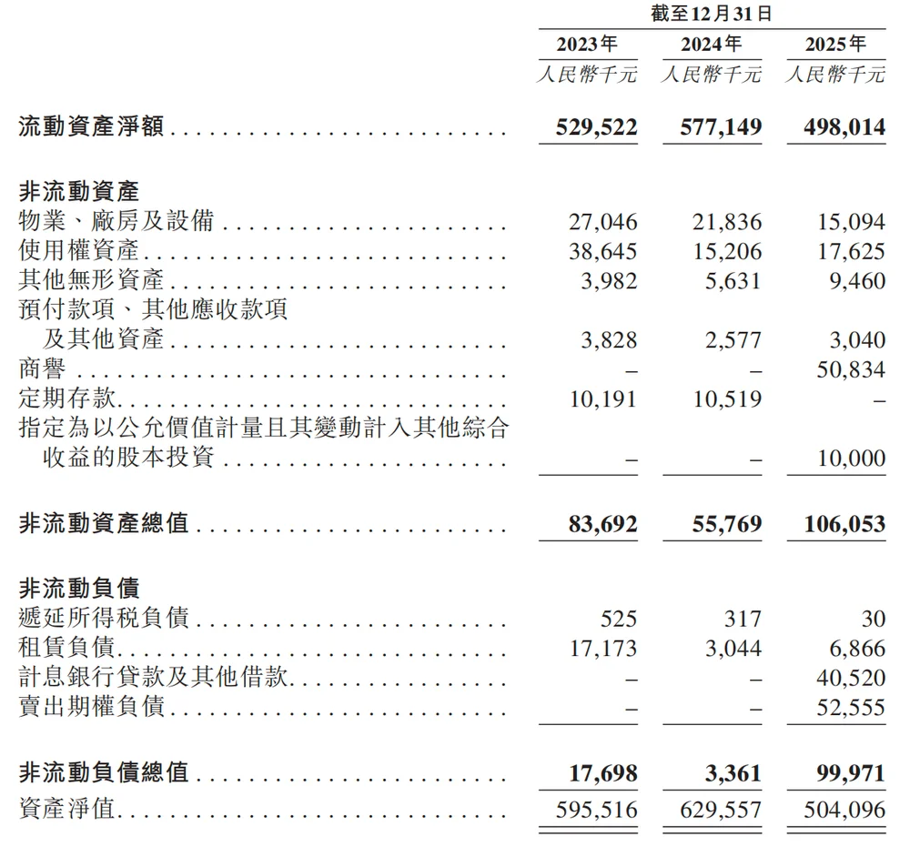 北京冲出“大模型决策第一股”，国家队创业，干到行业第一