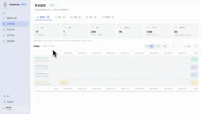 养虾「不可能三角」：好用、好玩、安全，复旦这个「00后」团队做到了！