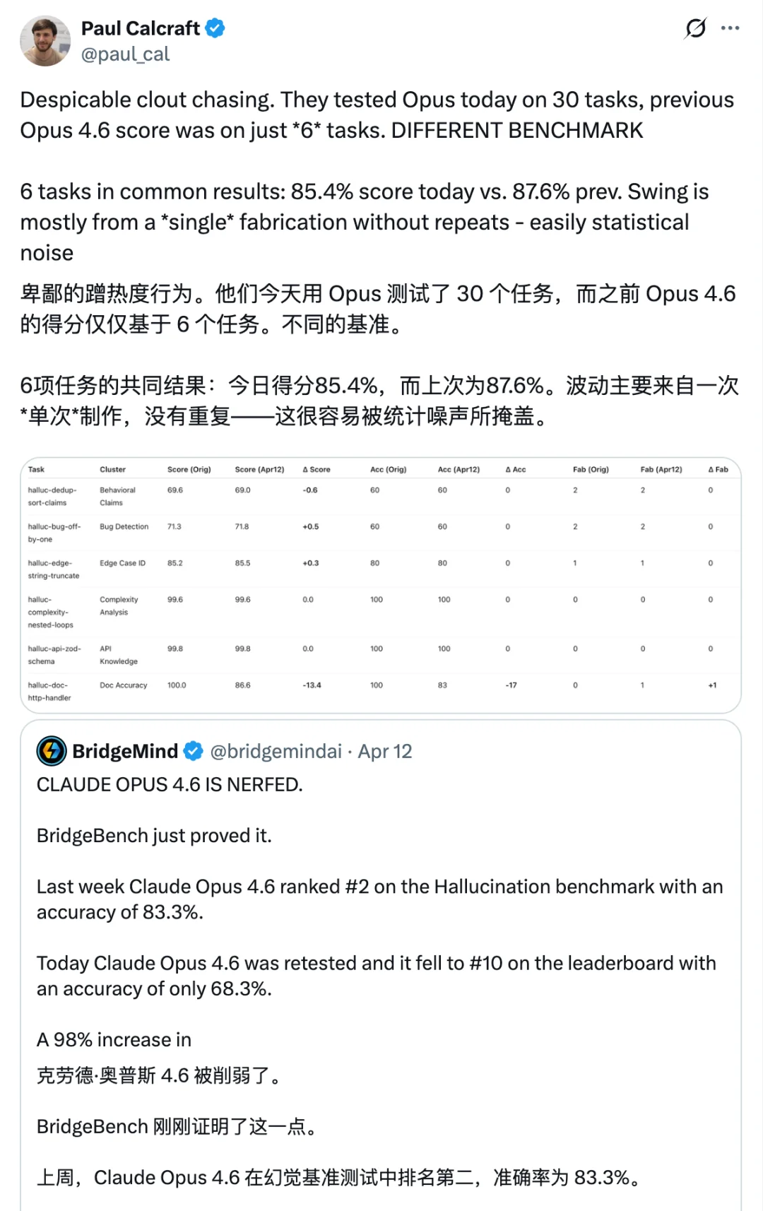 Claude 又又又又降智了，只有它自己不知道