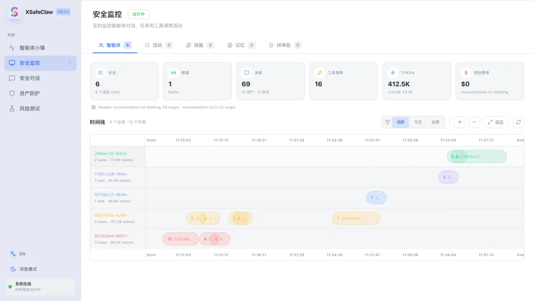 养虾「不可能三角」：好用、好玩、安全，复旦这个「00后」团队做到了！