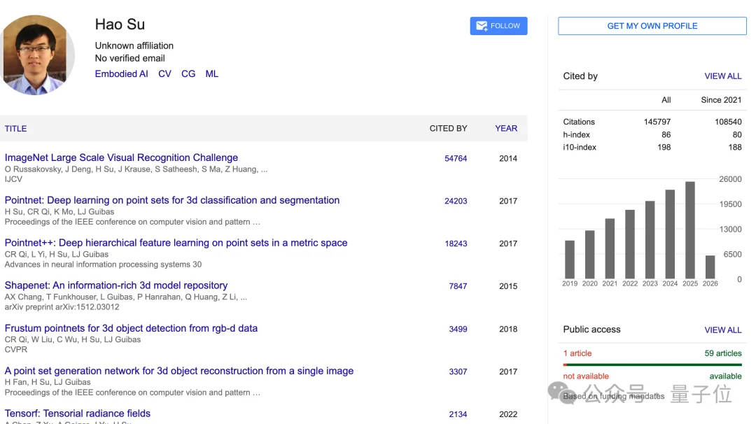 ImageNet作者苏昊回国任教复旦！李飞飞高徒，具身第一高引，出任通用物理AI院长