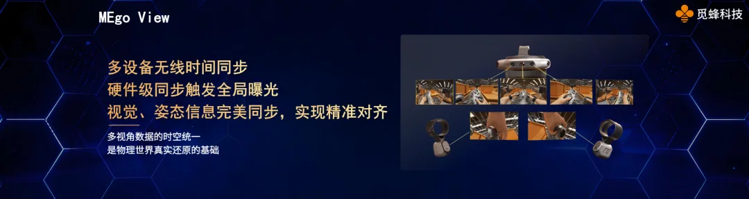 数据限制具身？觅蜂杀进场破局：高质量数据水电一样即取即用