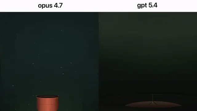 糟糕，Claude Opus 4.7源代码级提示词曝光！底层设计全被看光