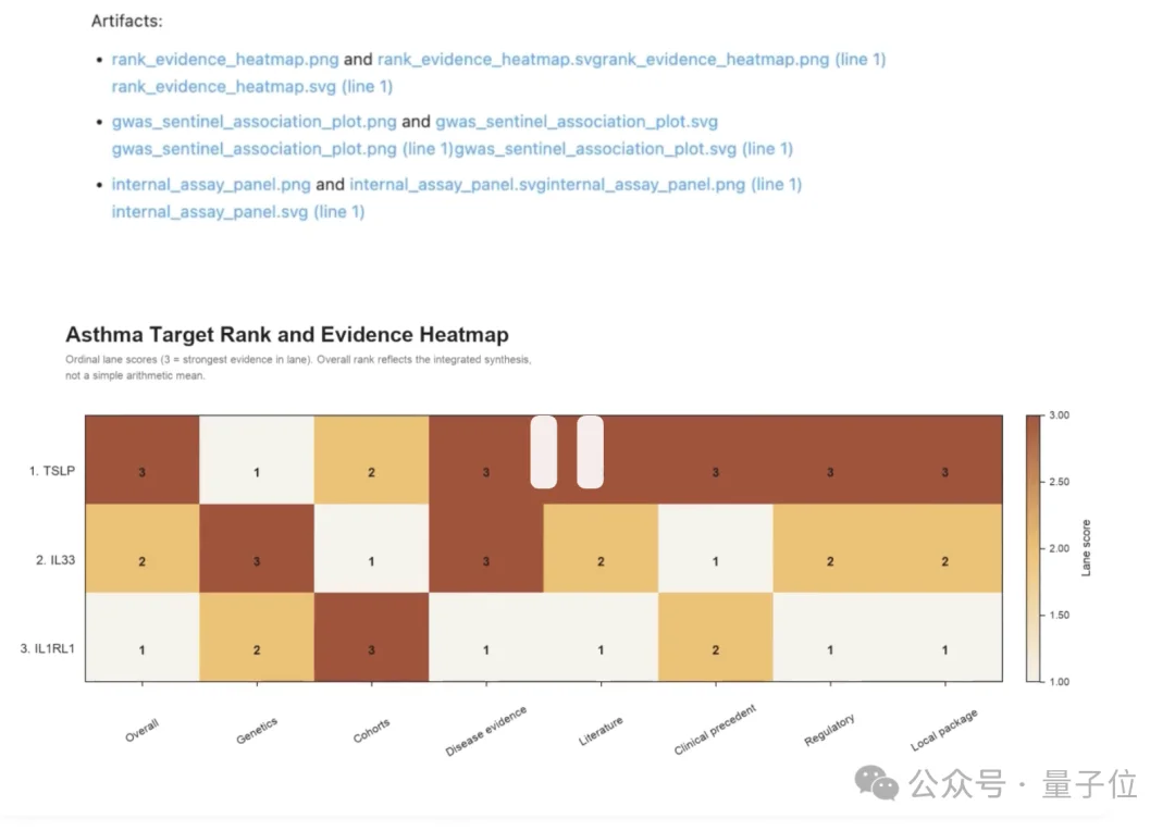 Sora之父跑路！OpenAI一日流失三高管，资本还密谋换掉奥特曼
