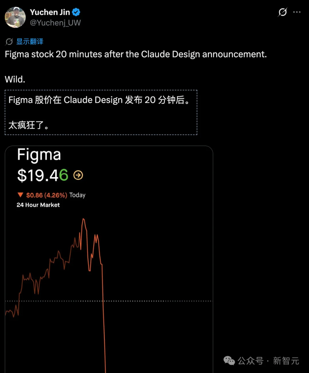 Claude Design连夜突袭，Figma市值瞬间蒸发！或抢走全球UI设计师饭碗