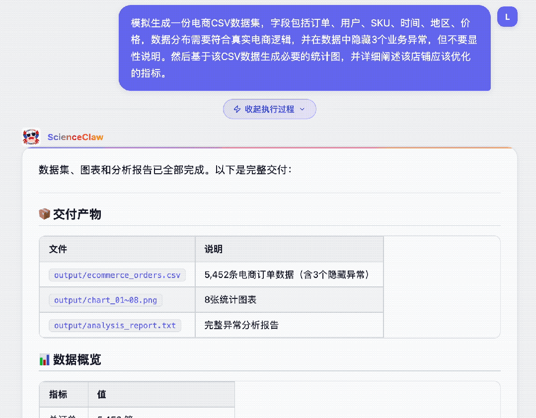 Claude有的，国产也有！紫东太初科研龙虾ScienceClaw，已经把Harness卷进实验室