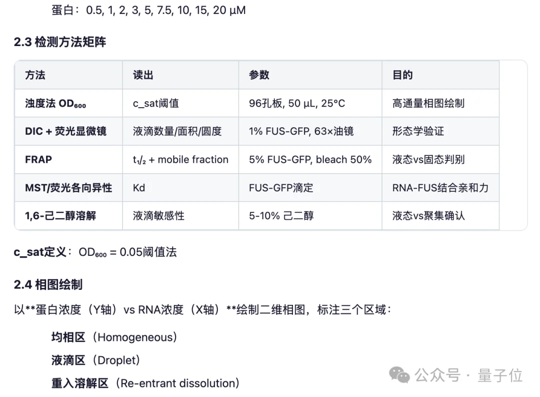 Claude有的，国产也有！紫东太初科研龙虾ScienceClaw，已经把Harness卷进实验室