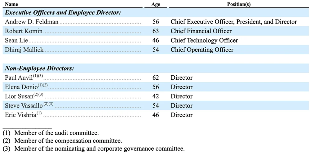 2386亿，史上最大AI芯片要IPO了！