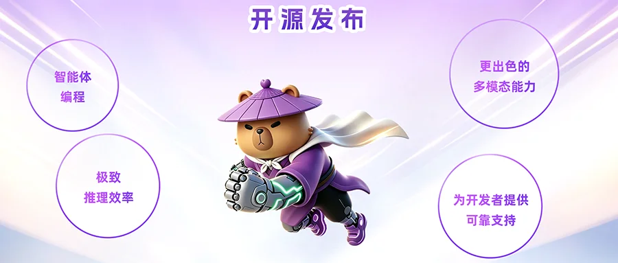 阿里开源Qwen3.6-35B-A3B模型：编程与视觉能力双突破，兼容OpenClaw