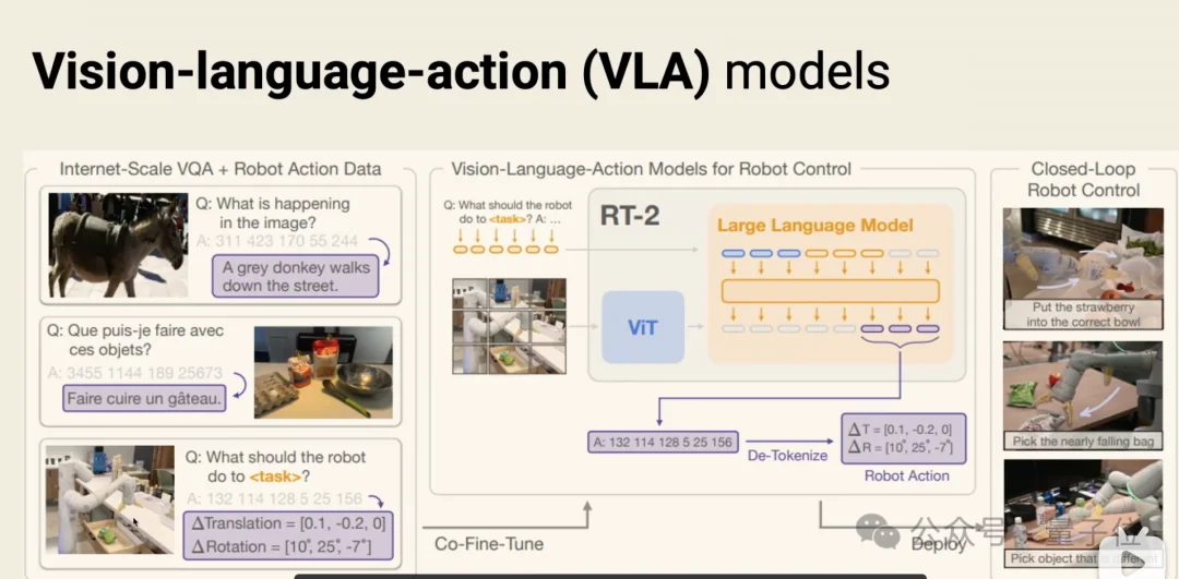 π0.7发布，VLA押出了机器人的GPT-3时刻