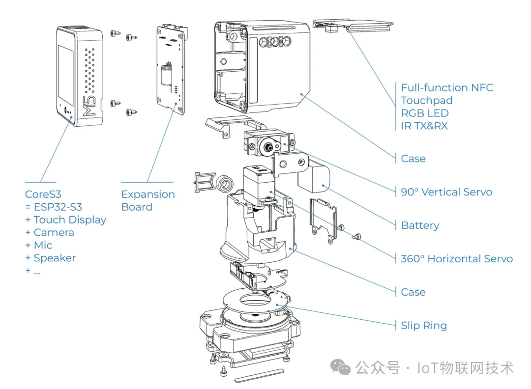 淘宝预售699元！100%开源，乐鑫StackChan社区共创 AI 桌面机器人，内置AI Agent，支持视频通话、操控智能家居设备