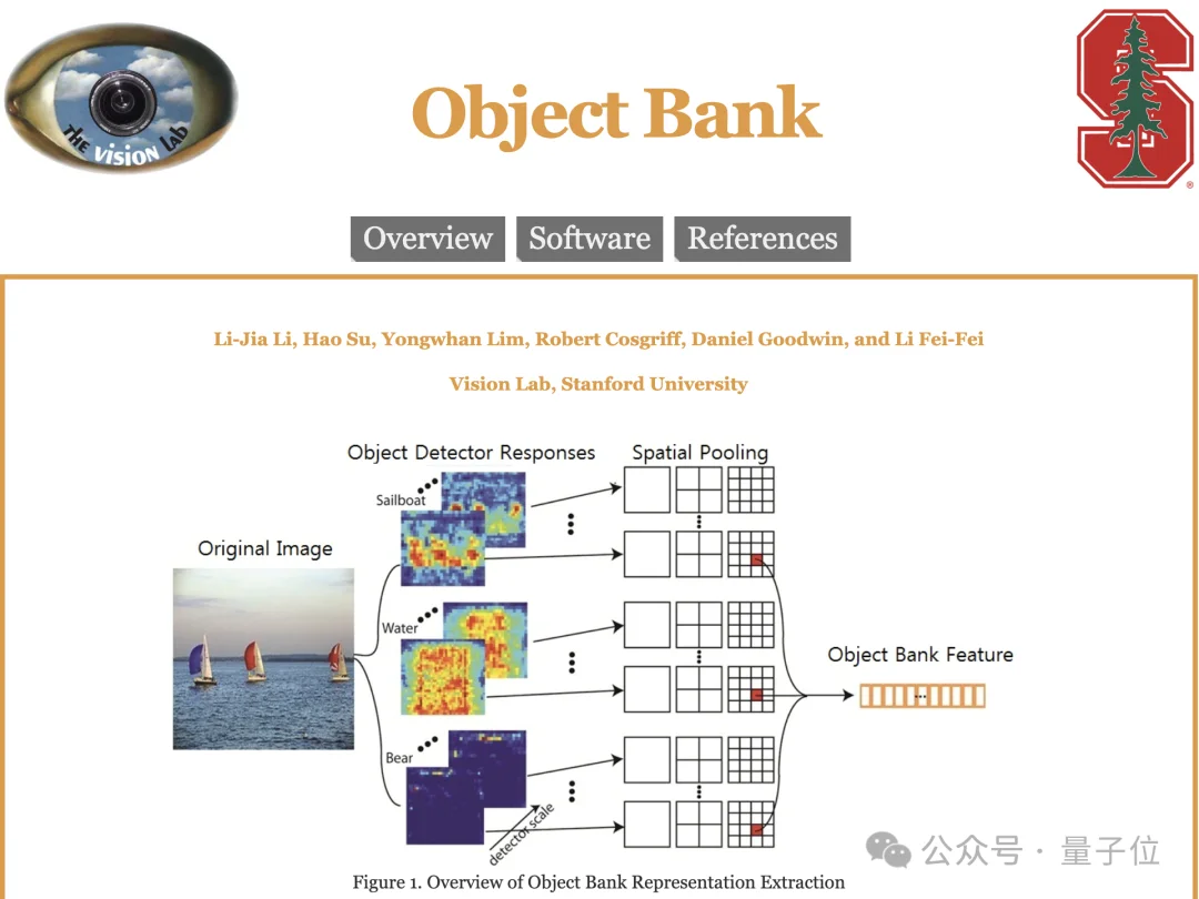 ImageNet作者苏昊回国任教复旦！李飞飞高徒，具身第一高引，出任通用物理AI院长