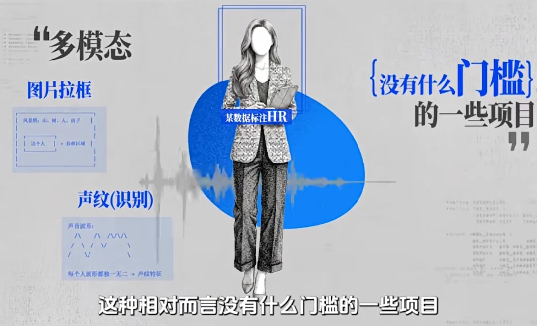 985硕博沦为AI人肉标注师？高薪背后的残酷真相