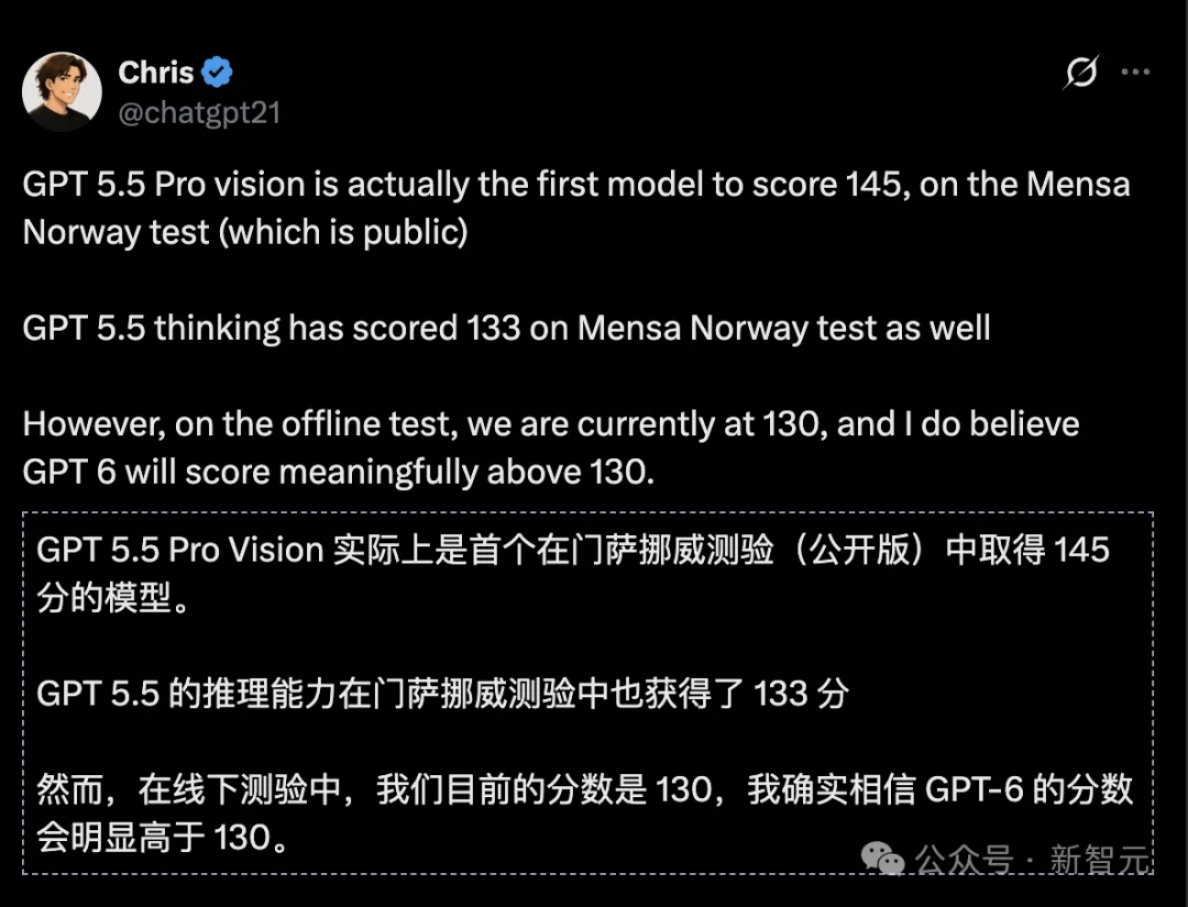AI智力天花板崩了！GPT-5.5 Pro视觉智商145，撞倒门萨俱乐部门槛