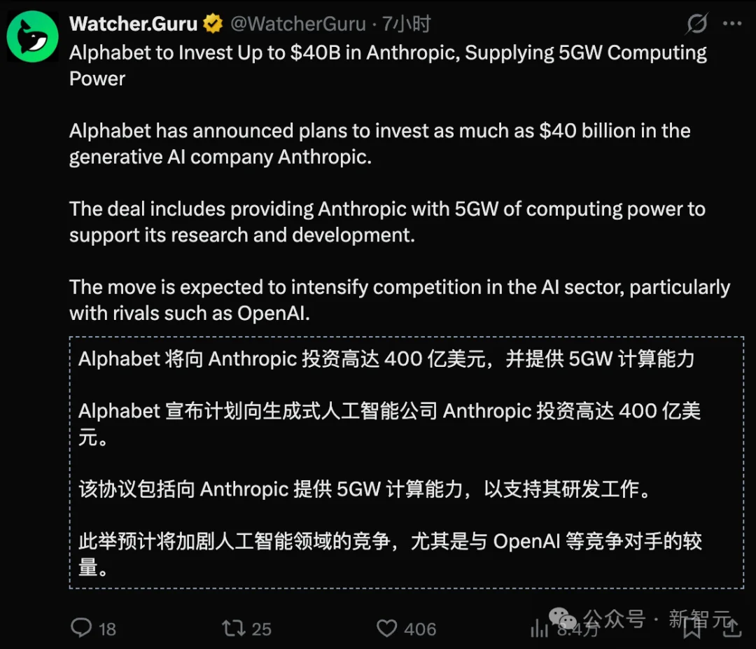 谷歌跪了？400亿砸向死敌！AI御三家终结，OpenAI孤立无援