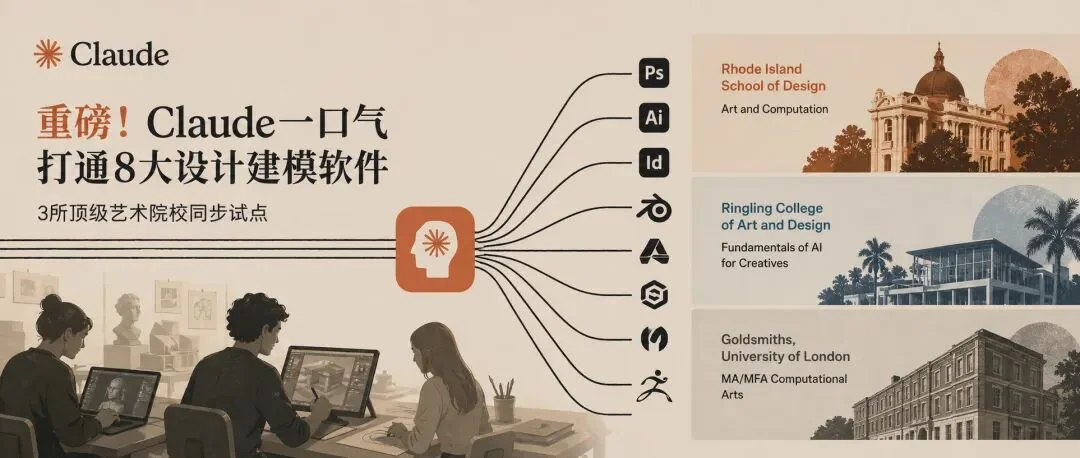 Claude打通Adobe、Blender等8大创意软件，3所艺术院校率先试点