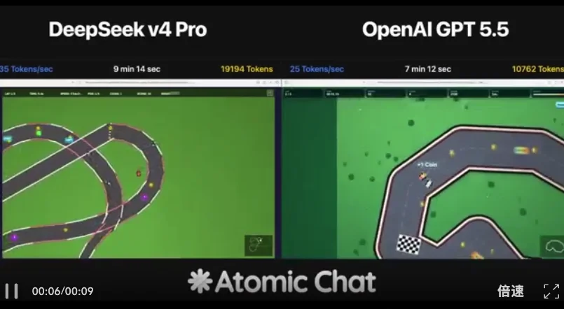 “我把所有模型都换成了DeepSeek V4”：月账单降 90%，效果还更好
