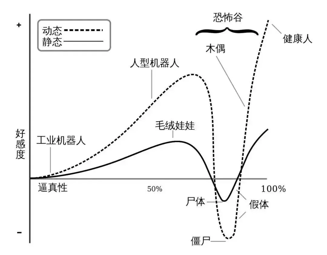 体验完4月最强的三个模型：跑分涨了，却不说人话了