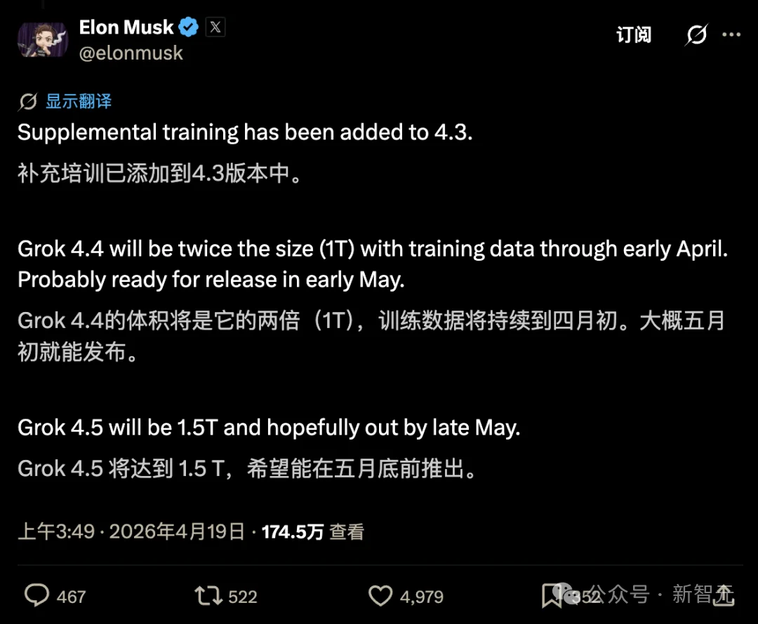 Grok 4.3低调上线，跑分评测揭秘：马斯克新模型性能如何？