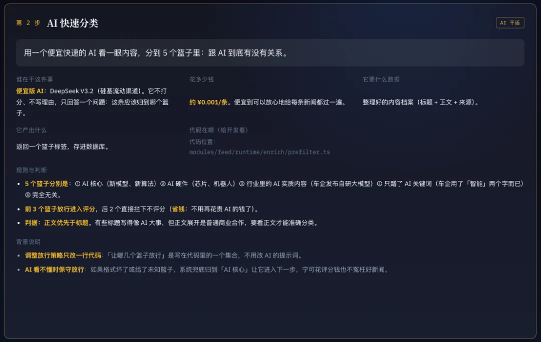 这个封装了我3年自媒体经验的AI热点网站，今天向所有人免费开放。
