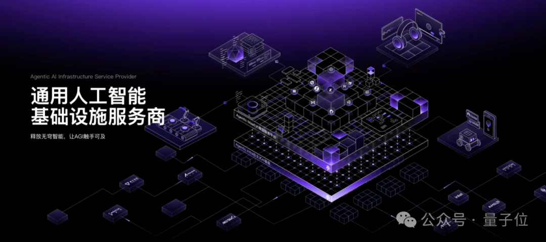 Token需求狂飙千倍！22亿热钱涌入，这家AGI Infra头号玩家如何颠覆AI基础设施？