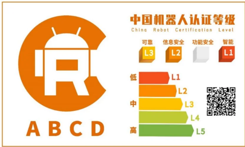 这一次，不比炫技，比谁更能「干活」