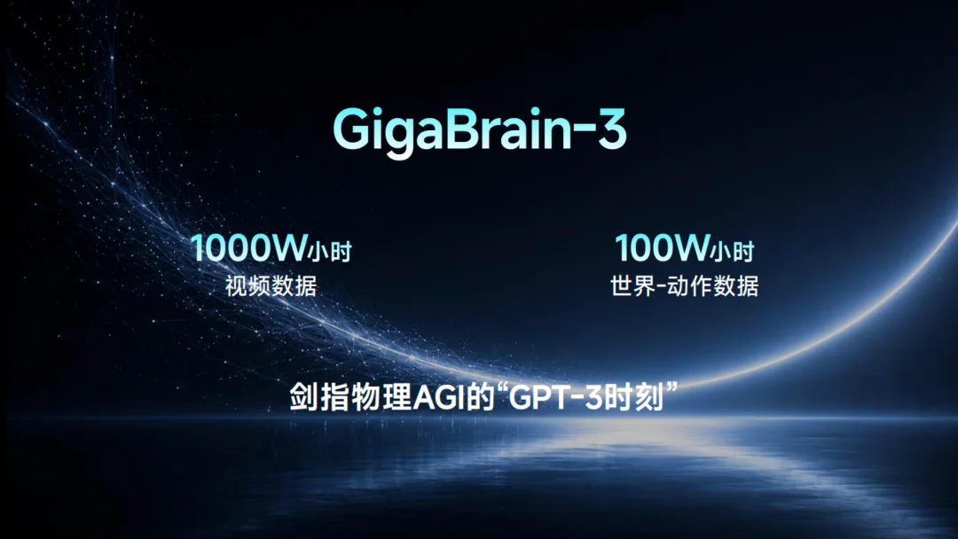 极佳视界发布物理AGI「双金字塔」体系：数据与算法如何撑起具身智能Scaling Law？