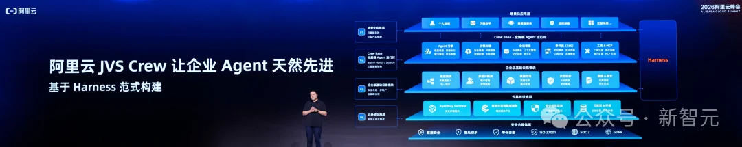 企业养虾时代开启？Anthropic连夜更新架构，中国大厂已经跑通