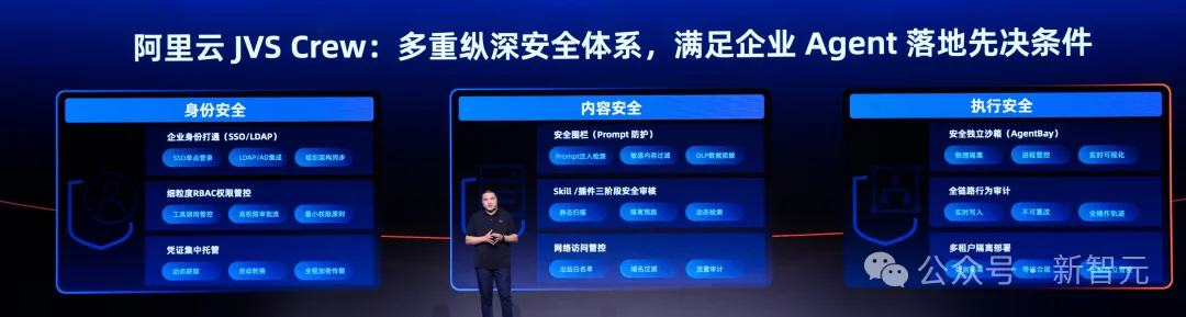 企业养虾时代开启？Anthropic连夜更新架构，中国大厂已经跑通