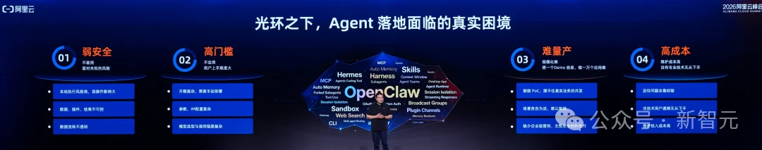 企业养虾时代开启？Anthropic连夜更新架构，中国大厂已经跑通