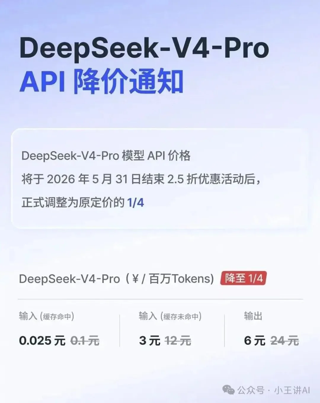 DeepSeek V4-Pro永久降价75%：官方宣布价格不再回调，长期优惠锁定
