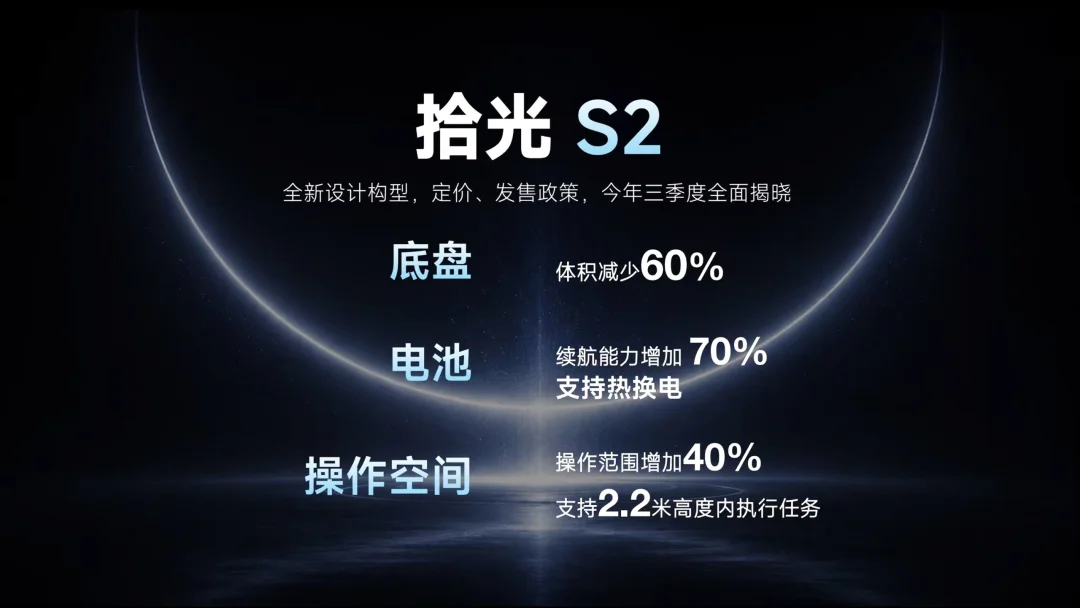 极佳视界发布物理AGI「双金字塔」体系：数据与算法如何撑起具身智能Scaling Law？