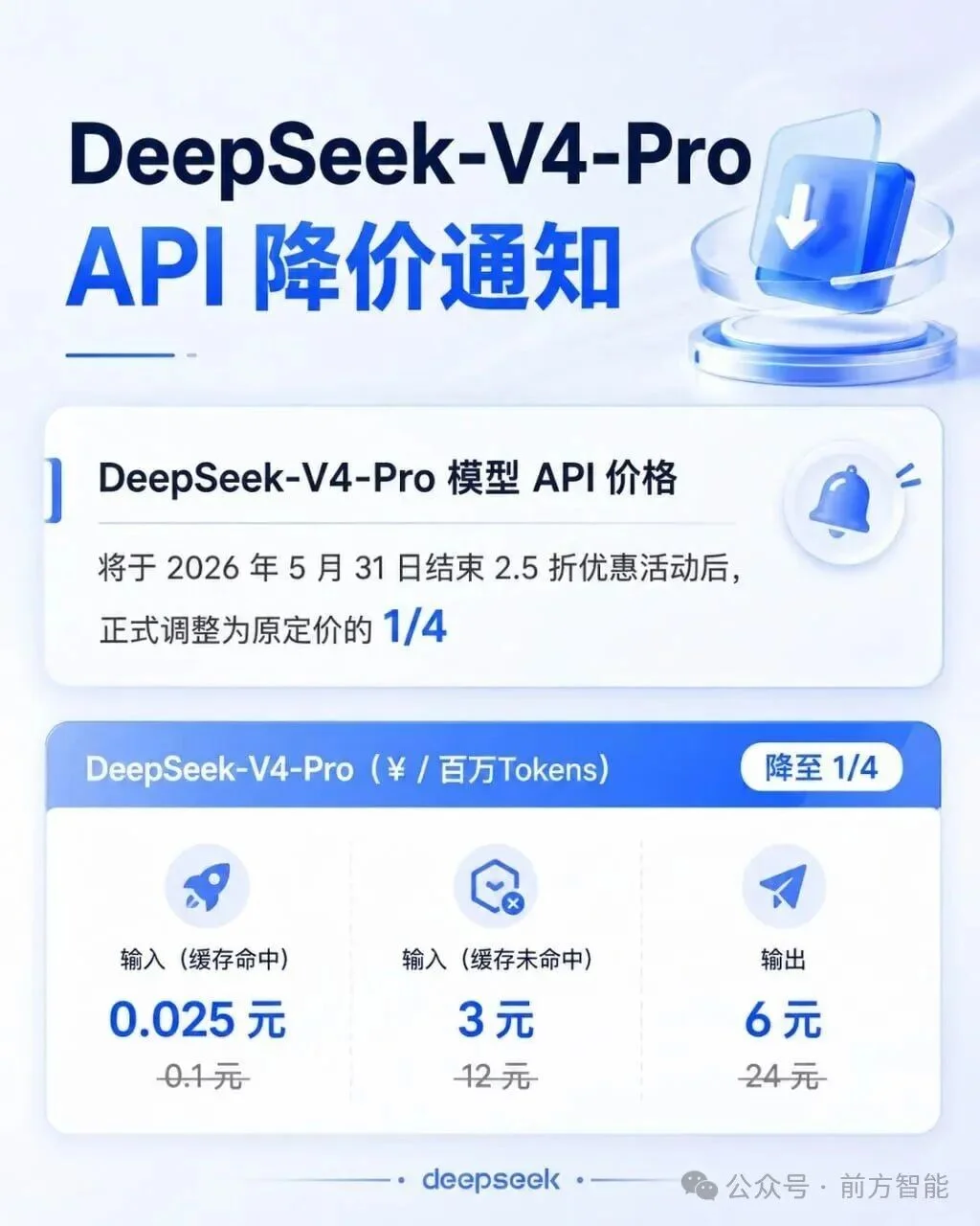DeepSeek V4-Flash登顶OpenRouter全球调用榜，中国AI大模型周调用量激增19.89%