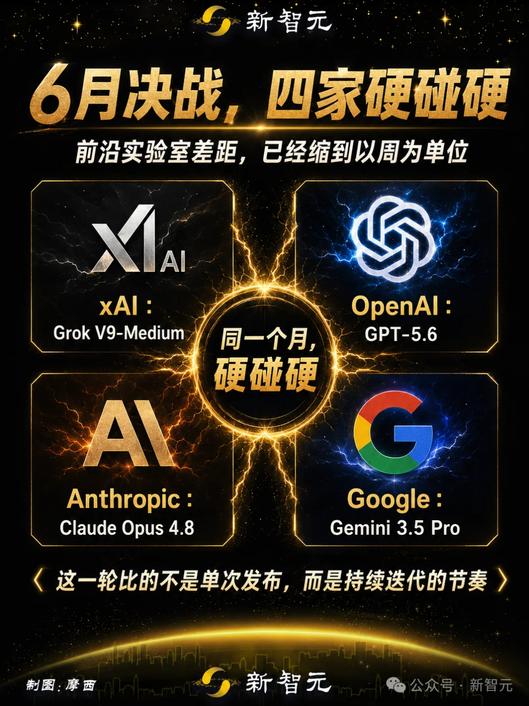 马斯克曝光Grok 5！1.5万亿参数，偷师Cursor狂练编程