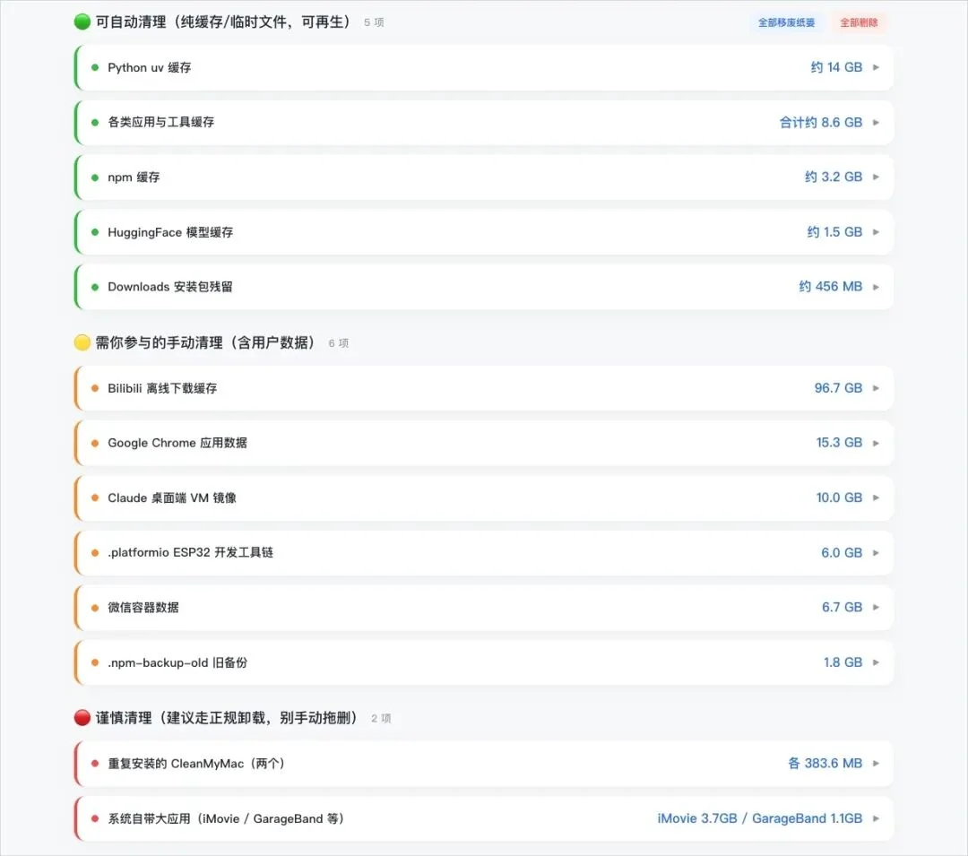 为了不花那120刀，我把电脑清理软件做成了开源skill。