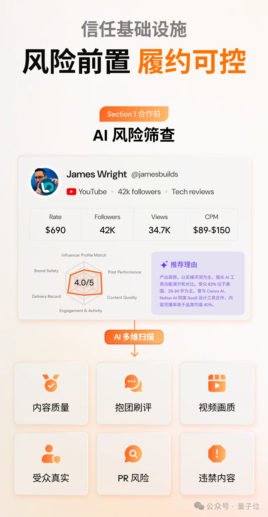 头部厂商集体买单，全球AI原生达人营销头号平台正在诞生！