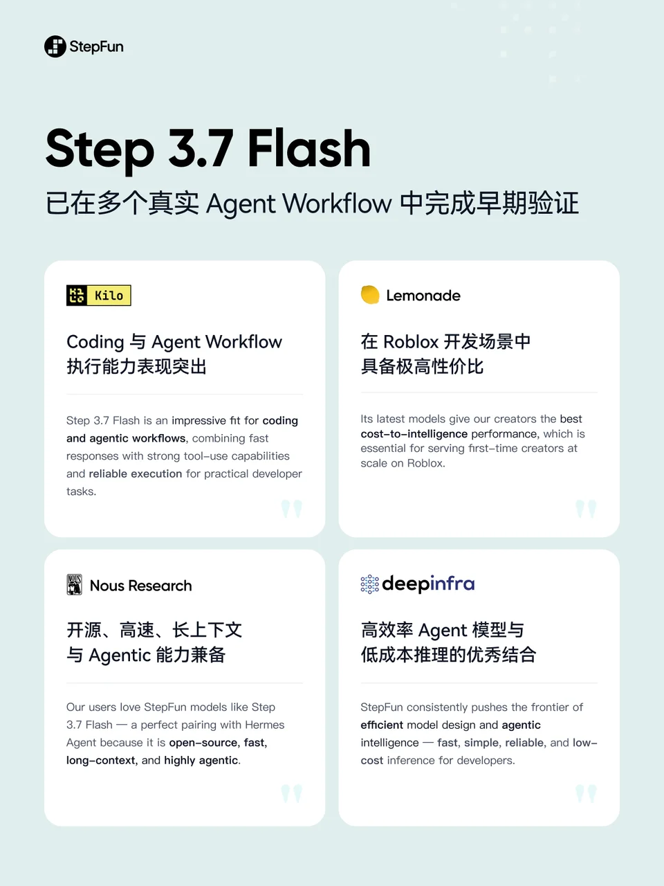 任务成本仅为Claude Opus 4.6 1/9，阶跃刷新Flash模型效率