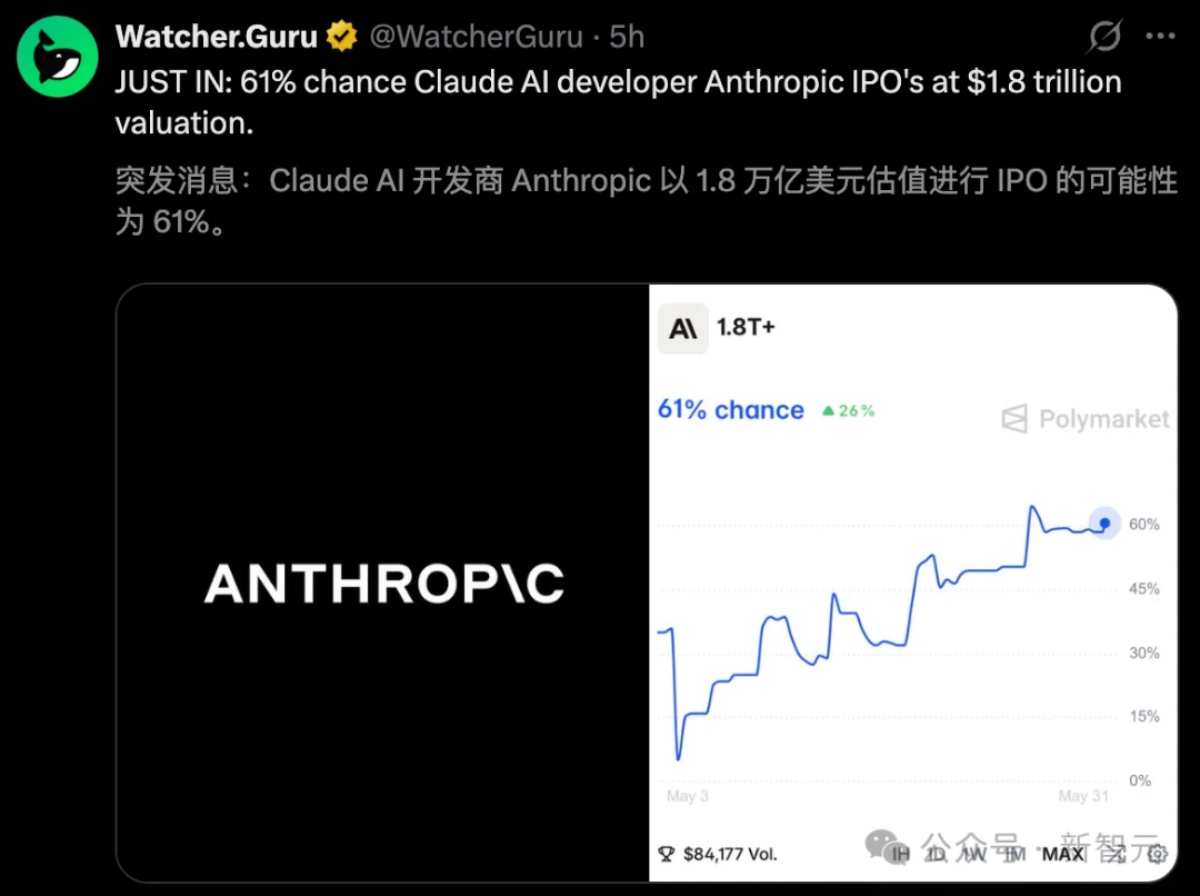 刚刚，Anthropic抢先交表！冲击AI史上最大IPO